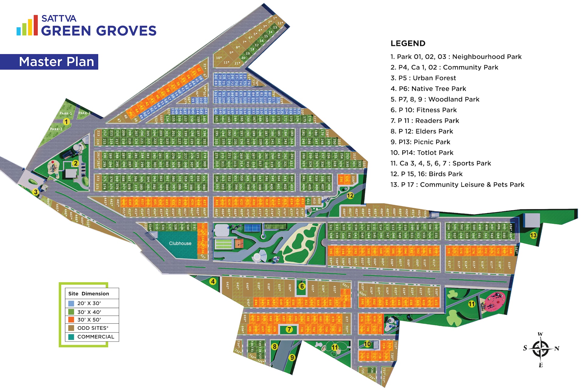 Sattva Green Groves Master Plan